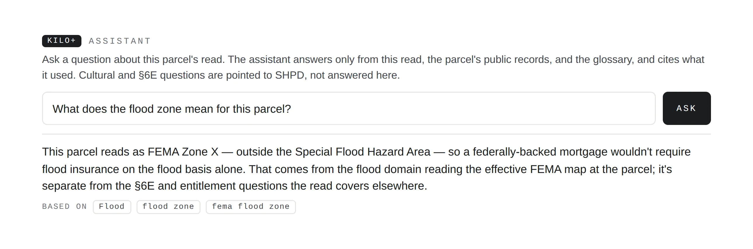 The KILO Kilo+ assistant on a parcel read: an 'Ask about this read' box with the question 'What does the flood zone mean for this parcel?', and a cited answer — the parcel reads as FEMA Zone X, outside the Special Flood Hazard Area, so a federally-backed mortgage wouldn't require flood insurance on the flood basis alone — with 'BASED ON' citation chips reading Flood, flood zone, and fema flood zone.